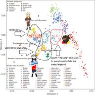 OP_IS_A_MINDBROKEN_PAJEET_RETARD_WHO_IS_OBSESSED_WITH_ITARYANS dna dna_test greece india italy nordic subvariant:unbotheredchud variant:chudjak // 850x846 // 466.5KB