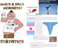 brown_skin criminal cum flag:mexico flag:transgender_pride_flag gay meta:pornographic_content mexico meximutt statistics text transgender_flag variant:meximutt wordswordswords yellow_sclera // 2048x1705 // 1.5MB
