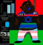 ack african_american anthropology archive babies baby beaners big_lips black_excellence black_lives_matter black_skin bloodshot_eyes boylover_symbol brown_skin diamond flag flag:israel flag:map flag:minor_attracted_person flag:pan-african gem hanging hebrews info infograph infographic infographics israel jews jewsh judaism kikes latino link links map meta:tagme nappy_head negro news news_article news_articles nigger niggers niglet niglets open_mouth pedophile race race_realism racial_science reality remphan rope science slopjak statistics tongue trvke trvthnvke variant:impish_soyak_ears yellow_sclera yellow_teeth youtube // 3390x3588 // 760.0KB