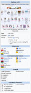 2021 4chan anime barneyfag battle canada flag flag:canada glasses hanging i_am_abib janny lee_goldson lgbt lgbt_(4chan) multiple_soyjaks nazism november november_3 open_mouth pan_african pol_(4chan) qa_(4chan) russia screenshot soot soyjak soyjak_party stonetoss stubble text tranny uwu variant:alicia variant:bernd variant:markiplier_soyjak variant:soyak wikipedia yellow_skin zoophile // 292x869 // 247.1KB
