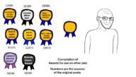 award badge compilation ear gayest_retard_award glasses lowest_effort_bait_award nobody_cares_award posted_it_again_award smile smug soyjak stubble template text variant:soyak zero_empathy_award // 1776x1000 // 193.0KB