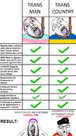 4soyjaks angry broken_teeth chart clenched_teeth clothes communism country flag glasses hair hanging hat military_beret oink open_mouth purple_hair rope russo_ukrainian_war soyjak stubble suicide text tongue tranny ukraine variant:a24_slowburn_soyjak variant:bernd variant:feraljak white_skin yellow_teeth // 900x1600 // 195.3KB