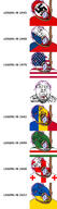 afghanistan bloodshot_eyes chechnya clothes crying czechoslovakia dead eyelashes flag georgia glasses hair hanging moldova mustache oink open_mouth purple_hair rope russo_ukrainian_war smile soyjak stubble suicide swastika taliban text tongue tranny ukraine united_states variant:bernd yellow_teeth // 534x1925 // 291.1KB