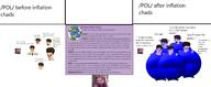 angry animal big_brain blueberry_inflation brown_hair closed_mouth country covington_farms ear fat flag hair inflation_fetish mexican_twink mexico multiple_soyjaks open_mouth pig pol_(4chan) purple_skin soyjak subvariant:chudjak_front text variant:chudjak wordswordswords // 3810x1568 // 2.0MB