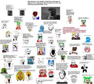44soyjaks 4chan american_psycho angry animal anime anti_sharty arm arrow badge berryboy black_skin blood blue_eyes blue_hair brainlet brown_skin button cap cat cirno closed_mouth clothes crazed deformed discord distorted doctor dr_sprokeberg esl flag flag:belarus flag:belgium flag:brunei flag:china flag:france flag:india flag:iran flag:italy flag:jordan flag:kanak flag:kazakhstan flag:liechtenstein flag:malta flag:mexico flag:oman flag:palestine flag:qatar flag:russia flag:vietnam frog gigachad glasses gorilla greentext gun hair hand hat headphones holding_breath i_love incomprehensible incomprehensible_woahjack inflation_fetish its_over janny k_on keyboard knowyourmeme kym_tan laptop large_mouth logo mask mcdonalds meta:tag_overdose millions_must_die nate nosebleed obsession oldfag open_mouth patrick_bateman pepe pointing pointing_at_viewer qa_(4chan) queen_of_spades racism reaction redtext report rope schizo seething smug snoo soyjak soyjak_party squirrel stretched_chin stubble subvariant:chudjak_front subvariant:feralrage subvariant:impish_amerimutt subvariant:impish_meowjak subvariant:soyak_(crazed) subvariant:soyak_(smug) subvariant:wewjak subvariant:wholesome_soyjak suit text the_good_doctor toast touhou tranny tshirt twitter twitter_checkmark twitter_immigrant variant:a24_slowburn_soyjak variant:bernd variant:chudjak variant:cobson variant:el_perro_rabioso variant:esam variant:et variant:feraljak variant:gapejak variant:israeli_soyjak variant:markiplier_soyjak variant:soyak variant:unknown video_game white_skin wordswordswords yotsoyba zoomer zoomer_hair // 7264x6484 // 5.7MB