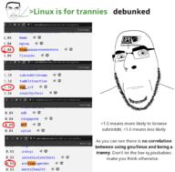 2soyjaks New_york_city angry closed_mouth debunked ear egg_irl_(reddit) glasses gnu greentext hair linux looking_at_you mtf_(reddit) neutral reddit screenshot singapore soyjak stubble subvariant:chudjak_front text traaaaaaannnnnnnnnns_(reddit) variant:chudjak variant:cobson wordswordswords // 1467x1442 // 369.5KB