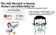1950s 2020 awkwafina china crying disney glasses movie rotten_tomatoes scuttlebutt seagull soyjak suicide the_little_mermaid variant:chudjak // 833x528 // 90.5KB