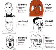 angry bald bloodshot_eyes crying disgusted ear emotion facial_expression glasses hair lips open_mouth sad scared squirrel stubble subvariant:feralsquirrel subvariant:soyak_(concerned) surprised tail text track_suit variant:a24_slowburn_soyjak variant:chudjak variant:feraljak variant:jasonjak variant:kuzjak variant:soyak // 1020x910 // 411.6KB