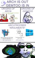 GNULinux antenna arch_linux based_alternative bloodshot_eyes book closed_mouth concerned crying ear frown g_(4chan) gentoo glasses hand hanging meme multiple_soyjaks open_mouth orange_eyes purple_hair reddit rope smile smug soyjak stubble suicide systemd technology text tongue tranny variant:bernd variant:nojak windows wrinkles yellow_teeth // 1080x1800 // 917.1KB