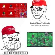 beard big_smile cartoon closed_mouth clothes exited glasses google happy hat imgflip.com invidia make_america_great_again microsoft smile stock_market tariff tesla variant:soyak wrinkles // 959x956 // 126.7KB