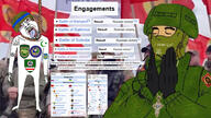 2021 allah article background bakhmut balaclava belligerent camoflauge chechen chechnya christian_cross christian_identity christianity churka coat_of_arms conflict crucifix crying cyrillic_text faction feels_good flag:chechnya flag:jesus flag:russia flag:ukraine glasses glove hang hanged hanging helmet ichkeria icxcnika irl_background islam islamic izium mariupol military military_hat military_jacket military_uniform mouth_open orthodox orthodox_cross patch prayer_rope regiment russia russian_federation sievierodonetsk soledar soyjak star_and_crescent stubble ukraine unit variant:bernd war wikipedia // 1920x1080 // 559.6KB