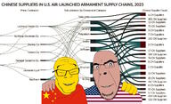 2soyjaks amerimutt china friendship glasses hand happy looking_at_you no_more_brother_wars smile soyjak stubble text united_states variant:cobson variant:feraljak // 1280x780 // 696.6KB