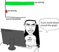 arm chair computer fat fps gaming glasses hair hand skinny soyjak subvariant:chudjak_front text variant:chudjak video_game // 968x851 // 44.0KB