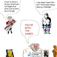 4soyjaks age_of_consent blood crystal_cafe dragon_ball dragon_ball_z ehebophilia goku janny kiwifarms konosuba megumin nazism soyjak subvariant:hornyson subvariant:unbotheredchud swastika text tranny twitter variant:cobson variant:feraljak variant:gapejak vegeta venus_of_willendorf yellow_skin // 1300x1300 // 209.8KB