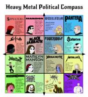 angry baby_metal black_sabbath brainlet burzum cattle_decapitation chad_thundercock coomer judas_priest marylin_manson megadeth metal_(music) metallica napalm_death nordic_chad pantera_(music_band) political_compass politics powerwolf rage_against_the_machine rammstein sabaton sepultura sodom variant:soyak virgin_vs_chad withered wojak // 2000x2200 // 1.7MB