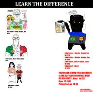 Dont_Fall_For_Bad_Bait_Always_Check_The_Account_First_Before_Commenting albania albert_(user) aryan black_skin brazil italian_chad(namefag) italy mexico moot_(namesubhuman) satoko_houjou(namefag) subvariant:euroaryan subvariant:muscular_chud variant:chudjak variant:feraljak variant:markiplier_soyjak variant:soytan white_skin // 1975x1944 // 933.8KB