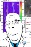 chemistry colorful gem_skin glasses impish lab lab_coat research science stubble subvariant:nucob variant:cobson // 698x1041 // 131.0KB