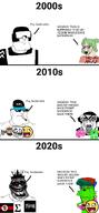 2000 2010 2020 4chan 4cuck angry anime anti_anime anti_furry awesome_face boyfriend_(friday_night_funkin) cigarette crown crying disgusted dont_touch_my_pizza epic_face faggot fandom fnf_pedo friday_night_funkin furfag hair helmet homestuck illuminati joint meme memes mlg my_little_pony newgrounds nyanwolf phonk seething sigma subvariant:mexiaryan subvariant:seethejak subvariant:wholsome_soyjak tankman touhou tranime_girl tranny trollface trollge troon troonhou variant:bernd variant:gapejak variant:meximutt variant:soyak video_game weeb yotsoyba youtube_poop // 1231x2647 // 717.2KB