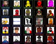Hamas_2(namefag) angeleno broot canada captain_coal chart closed_mouth clothes clyde coal doll_(user) dungeons_and_dragons ear flag flag:canada flag:ichkeria flag:italy flag:mexico flag:minor_attracted_person flag:transgender_pride_flag flag:venezuela froot fundamental_paper_education gem_control glasses histrion irl italy joel_(user) king_caesar kuz max_(user) mcdonalds meta:tagme mexico moral_alignment mud_(user) multiple_soyjaks mustard_(user) open_mouth red_(user) romania romanian_schizo ronaldmcdonald_(user) root satoko_houjou(namefag) smile soot soyjak soyjak_party stubble subvariant:hornyson subvariant:science_lover sweden teeth tefal the_swede thrembo turkish_developer variant:a24_slowburn_soyjak variant:cobson variant:el_perro_rabioso variant:feraljak variant:flartson variant:gapejak variant:impish_soyak_ears variant:kuzjak variant:markiplier_soyjak variant:meximutt variant:nojak variant:soyak venezuela yellow_skin // 1199x958 // 1.1MB