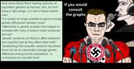 animated genetics graph judaism linkin_park microphone music nordic_chad pol_(4chan) racism sound subvariant:muscular_chud subvariant:wholesome_soyjak swastika text tkd total_chink_death total_kike_destruction total_nigger_death total_pajeet_death truth_nuke variant:chudjak variant:cobson variant:feraljak variant:gapejak // 1918x994, 60s // 7.9MB animated genetics graph judaism linkin_park microphone music nordic_chad pol_(4chan) racism sound subvariant:muscular_chud subvariant:wholesome_soyjak swastika text tkd total_chink_death total_kike_destruction total_nigger_death total_pajeet_death truth_nuke variant:chudjak variant:cobson variant:feraljak variant:gapejak // 1918x994, 60s // 7.9MB