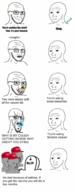 bloodshot_eyes clothes coronavirus_pandemic crying donald_trump glasses hat large_eyebrows maga open_mouth politics scared screaming smile smug soyjak soyjak_comic stretched_mouth stubble subvariant:soyak_(concerned) text vaccine variant:soyak wojak wordswordswords // 398x1024 // 291.3KB