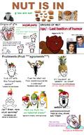 4chan ack anonymous antenna apple axe based_alternative blood bloodshot_eyes brown_skin censored chad clenched_teeth clothes comic_sans crossed_arms crying discord distorted dragonfruit ear flag food foodjak frown fruit full_body glasses grammar_nazi greentext hair hat helmet helvetica irl leaf logo multiple_soyjaks mustache nazism nosebleed nut open_mouth peanut pineapple purple_hair qa_(4chan) red_eyes reddit redditard rope schizo sitting soyjak soyjak_party spear squirrel strawberry stubble subvariant:feralrage subvariant:impish_squirrel subvariant:wholesome_soyjak suicide sword tail text tongue tranny trash_can variant:a24_slowburn_soyjak variant:bernd variant:feraljak variant:gapejak variant:impish_soyak_ears variant:markiplier_soyjak variant:snoojak variant:soyak watermelon wombo_ai yellow_teeth zoomer // 824x1320 // 511.5KB