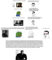 Post #4829