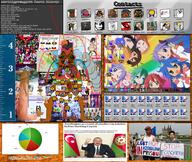 Post #74420